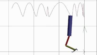 Engineered Arts Ltd Prototype Leg  Single Hopper Simulation [upl. by Rooker]