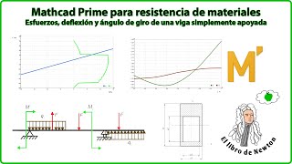 18 Esfuerzos deflexión y ángulo de giro de una viga con Mathcad Prime Doble integración [upl. by Ibob773]