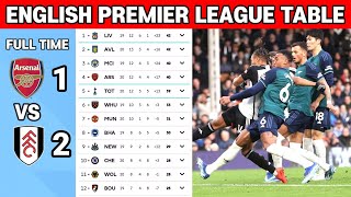 🔴EPL Table Standings Today  EPL Results Today  Arsenal vs Fulham  Epl Schedule [upl. by Yelyk]