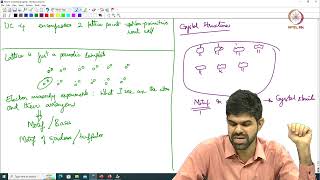 Lec 11 Crystal Systems Bravais Lattices amp Symmetry [upl. by Jenica]