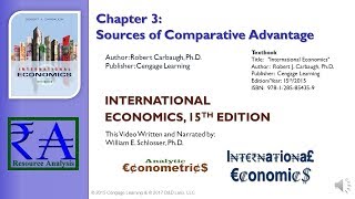 Intl Economics  Chapter 03 Sources of Comparative Advantage [upl. by Arlon306]