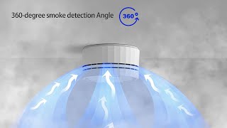 Heiman mini size smoke detector with ETL certificate matter smarthome [upl. by Isaac]