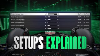 F1 23 Setup Explanation  How Does It Work [upl. by Iduj]