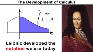 Introduction to Calculus The Greeks Newton and Leibniz [upl. by Nodnalb]