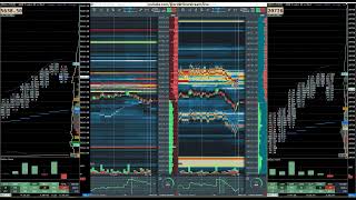 ES amp NQ  Bookmap Heatmap and Footprint Charts  Futures Live Orderflow Stream [upl. by Skees249]