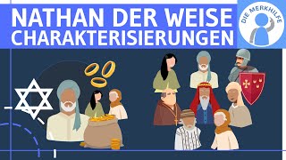 Nathan der Weise Lessing  Charakterisierung Nathan Saladin Leu von Filnek Recha Daja [upl. by Rifkin951]