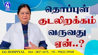 UMBILICAL HERNIA Causes Symptoms and Treatments  GG Hospital  Dr Kamala Selvaraj [upl. by Ardena]