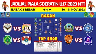 JADWAL 8 BESAR PIALA SOERATIN U17 2023 NTT  PSN NGADA VS PERSEBATA  BINTANG TIMUR VS PERSADA SBD [upl. by Carrel]