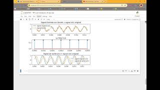 TP 1 Traitement du Signal  Intercorrélation et Convolution sous Python [upl. by Sims]