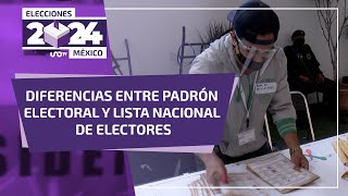 ¿Qué es el Padrón Electoral y la Lista Nominal de Electores [upl. by Yelehsa]