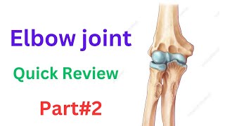 Elbow joint Hypomobility Part2 Elbow joint pathologies [upl. by Buskirk]