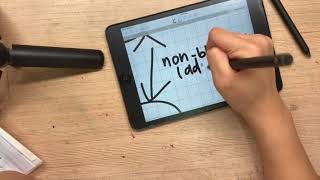 How I make notes with an IPAD MINI and a NONAPPLE PENCIL STYLUS [upl. by Nylessej]