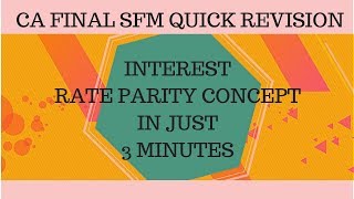 CA Final SFM  Interest Rate Parity Concept  By Ankith Jain [upl. by Rosabella]