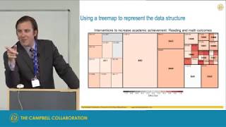 An introduction to multilevel metaanalysis Joshua R Polanin [upl. by Ccasi]