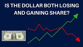 Is the Dollar Both Losing and Gaining Share  5 Things to Know  5  May 17th 2024 [upl. by Laina]