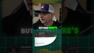 NFL DFS 2024 DraftKings Week 1 Early First Look  Expert DFS Picks  WRs  Davante Adams [upl. by Waxler23]