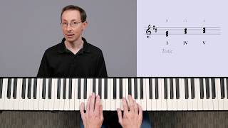 Irish Piano Tutorial  Recognize Chords by Ear [upl. by Ormsby]