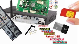 NEOSAT KST660 HDCM bra sarket duble remot 1506 [upl. by Ulrika]