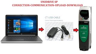 Control Techniques Unidrive SP  PC Connection  Upload  Download  Online Programming [upl. by Yevette]