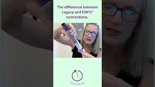 Just a MinuteHow an ENFit Tube Feeding Connection is Different [upl. by Ecydnac405]