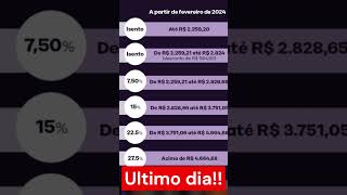 Imposto de Renda Retido na Fonte IRRF para 2024 curiosidades universo curiosidadeshistóricas [upl. by Dralliw795]