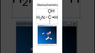 What is Stereochemistry [upl. by Andryc]