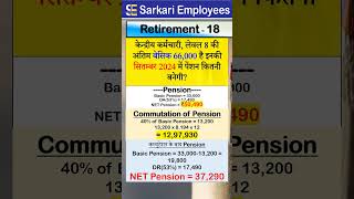 Retirement  018 Pension Commutation of Pension in Sep 2024 [upl. by Claudelle]