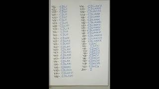 Roman Numbers 401 to 500Roman ginti 401 se 500 takRoman numerals from 401 to 500 [upl. by Benoite24]