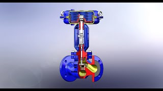 NSTNORDSTEAM ORANSAL KONTROL VANASI amp PROPORTIONAL CONTROL VALVE [upl. by Annua]