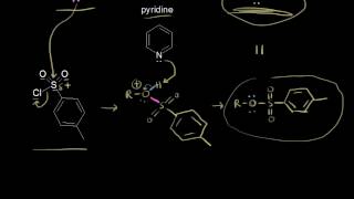 Preparation of mesylates and tosylates  Organic chemistry  Khan Academy [upl. by Sinnal518]