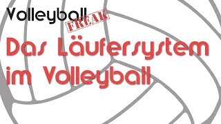 Das Läufersystem im Volleyball [upl. by Edward36]