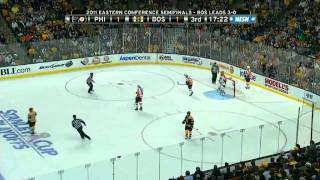 Patrice Bergeron getting hit by Claude Giroux [upl. by Wilone]