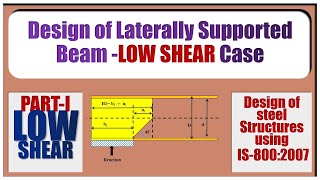 How to Design Laterally Supported Steel Beam  LOW SHEAR Case  IS8002007 [upl. by Chandal806]