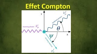 7 Leffect Compton et laspect corpusculaire de la lumière  SMP S4 Darija [upl. by Eixid102]