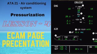 ECAM page PresentationA320 Family  PressurizationLesson 4Aircraft Maintenance Air conditioning [upl. by Leno]