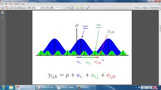 Introduction to multilevel linear models in Stata® part 2 Longitudinal data [upl. by Levan]