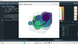 3D Scatter Plots using Matplotlib  Python  Data Visualization  Spyder [upl. by Anegroeg769]