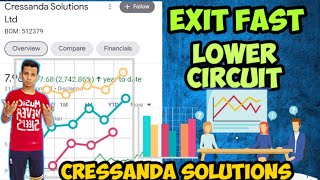 CRESSANDA SOLUTION LOWER CIRCUIT OMG 😳😨😨JALDI DEKHO [upl. by Eima]