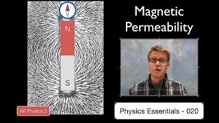 Magnetic Permeability [upl. by Nanaek713]