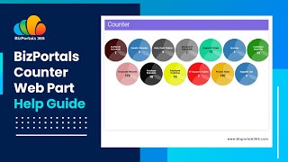 BizPortals Counter Web Part Help Guide [upl. by Phina]