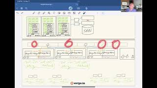 Deduplication Deep Dive [upl. by Yenhoj776]