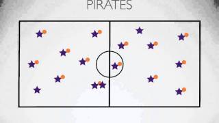 PE Games  Pirates [upl. by Etteuqram668]