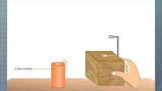 Calorimeter [upl. by Lacey]