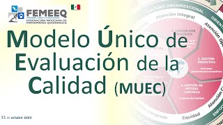 Conoce el Modelo Único de Evaluación de la Calidad MUEC [upl. by Harvie]