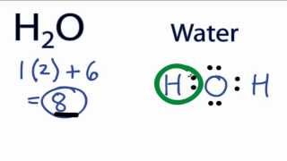 Water Lewis Structure  How to Draw the Lewis Structure for Water [upl. by Adelina4]