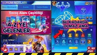 Tüm Yenilikler  Yeni Mpl Event  Yama Notları  Mlbb [upl. by Schaab101]