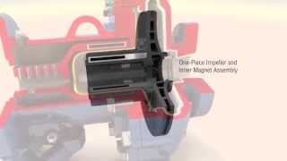 Flowserves INNOMAG TBMag sealless pump technology explained [upl. by Esirec]