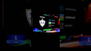 Thierry Henry highlights the fact about FK Qarabagh 🇦🇿 Azerbaijan [upl. by Eerehs153]