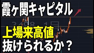 霞ヶ関キャピタル（3498）上場来高値突破を目指す。株式テクニカルチャート分析 [upl. by Esra]