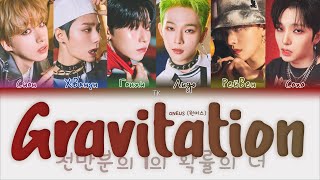 ONEUS – Gravitation ПЕРЕВОД НА РУССКИЙКИРИЛЛИЗАЦИЯ Color Coded Lyrics [upl. by Eanahs345]